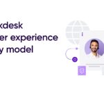 The Talkdesk customer experience maturity model