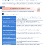 Microsoft 365 for Nonprofits: Boost Mission Impact